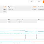 Lenovo ThinkStation P410 Firestrike Results