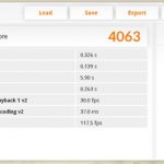 Lenovo ThinkStation P410 PCMark 8 Results