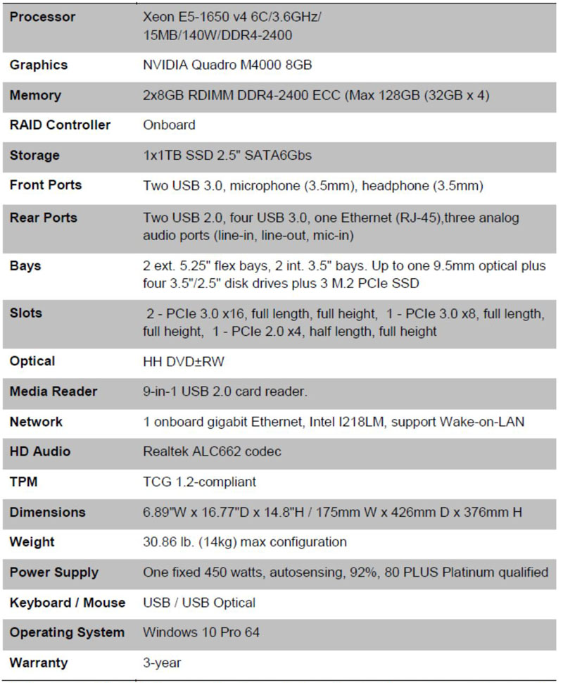 Lenovo ThinkStation P410 Specifications