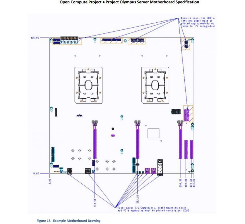 Project Olympus Motherboard Diagram P 31