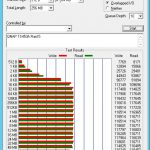 QNAP TS 453A Raid 5 ATTO