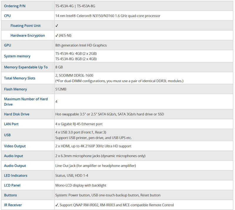 QNAP TS 453A Specifications