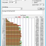 Synology DS416j Raid SHR ATTO