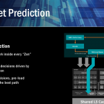 AMD Nerual Net Predictio