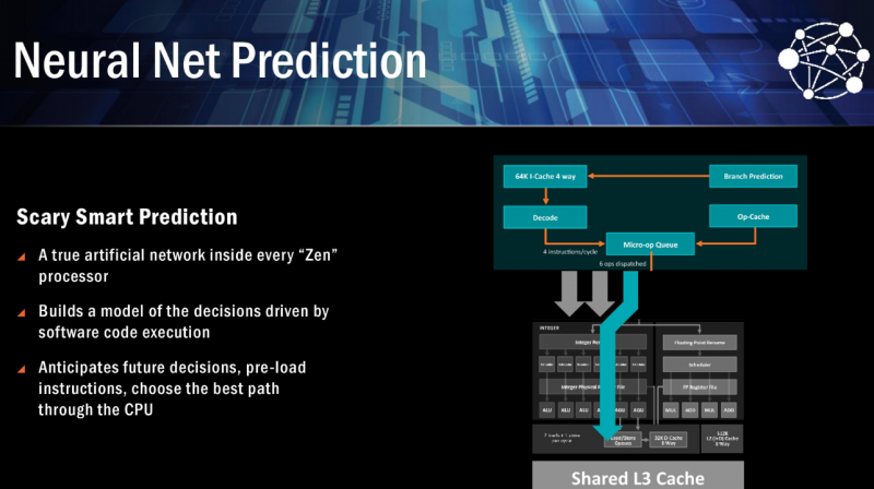 AMD Nerual Net Predictio