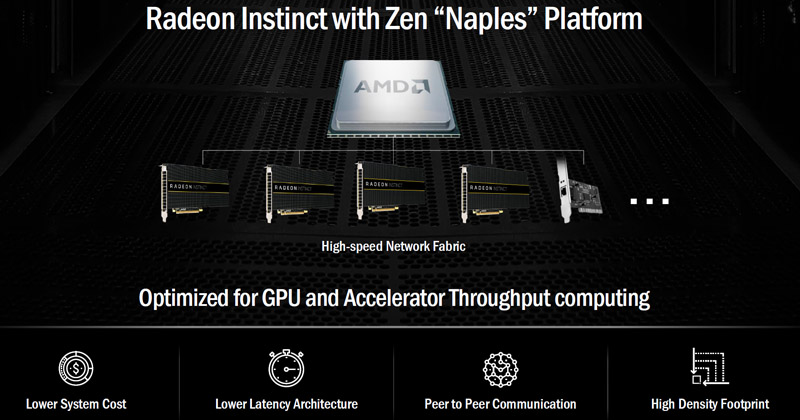 AMD Radeon Instinct With Zen Naples