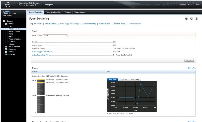 Dell PowerEdge R930 Power Readings IDRAC