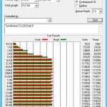 TerraMaster F2 220 Raid 0 ATTO
