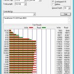 TerraMaster F2 220 Raid JBOD ATTO