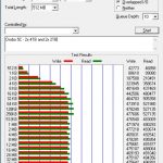 Drobo 5C 2x 4TB And 2x 2TB ATTO