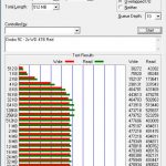 Drobo 5C 2x WD 4TB Red ATTO