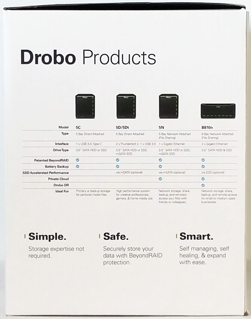 Drobo 5C Retail Box Side