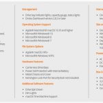 Drobo 5C Specifications