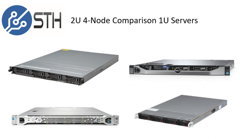 2U 4 Node Power Consumption Test Comparison Servers