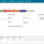 Shipyard Container Detail