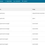 Shipyard Infrastructure Containers