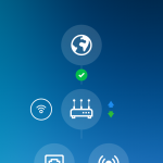 Synology RT2600ac DS Router #2