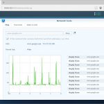 Synology RT2600ac SRM #13