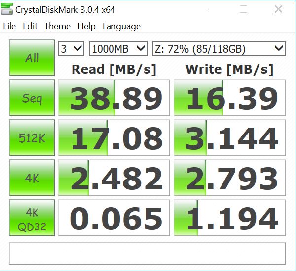 Synology RT2600ac USB