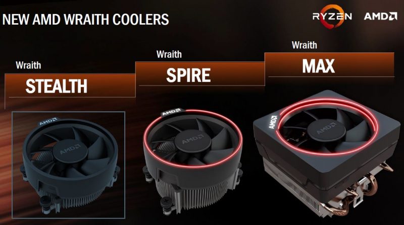 AMD Wraith Coolers For Ryzen Launch
