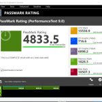 ASRock X370 KILLER SLIac Passmark 9 Full Results