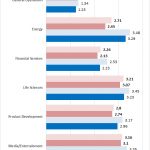 ASRock X370 KILLER SLIac SPECwpc V2