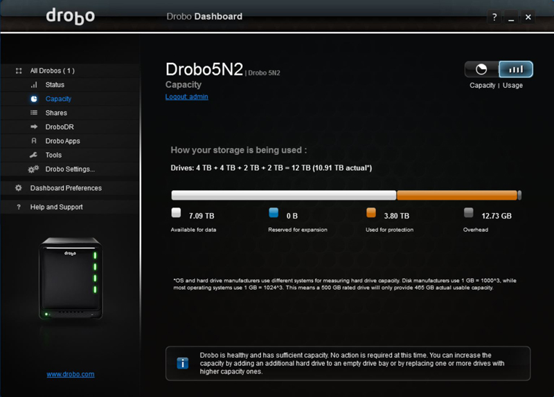 Drobo 5N2 Dashboard 12