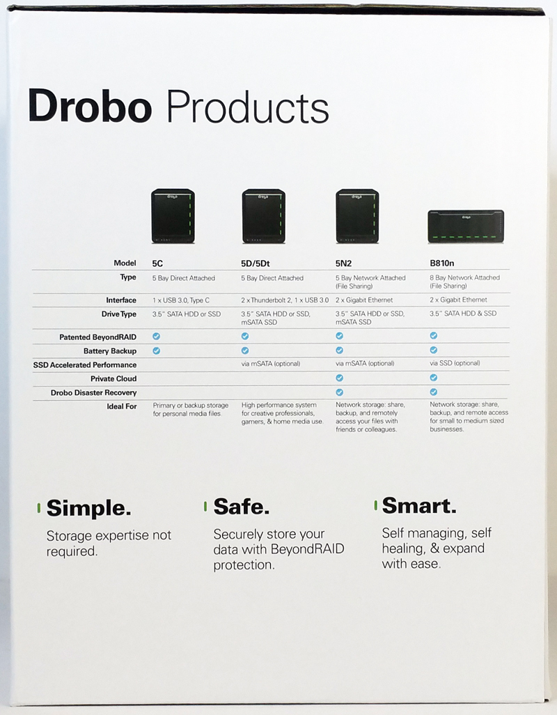 Drobo 5N2 Retail Box Side