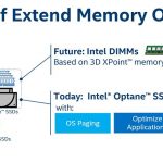 Intel Optane Extended Memory Options