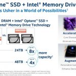 Intel Optane Intel Memory Drive More Memory Per Server