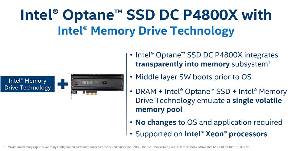 Intel Optane Intel Memory Drive Technology