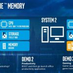 Intel Optane Memory Live Demo Configurations