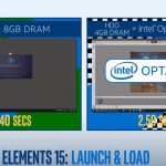 Intel Optane Memory Photoshop Open HDD V Optane