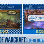Intel Optane Memory WoW Launch