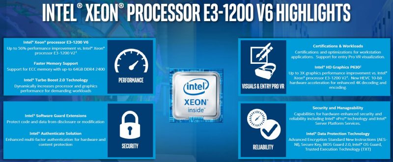 Intel Xeon E3 1200 V6 Series Overview