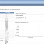 ASUS ASMB8 Management