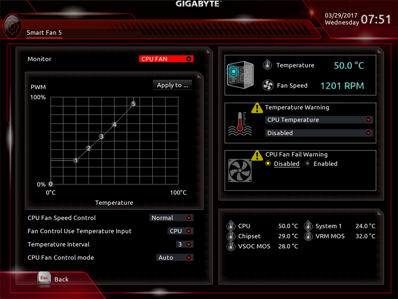 Gigabyte AB350M Gaming 3 BIOS 3