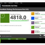 Gigabyte AB350M Gaming 3 Passmark 9 Full