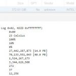 Intel DC P3700 40PBW