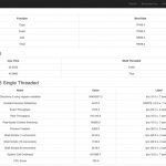 Lenovo X3500 M5 5464EEU Linux Bench 3
