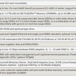 Lenovo X3500 M5 5464EEU Specifications