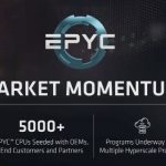 AMD EPYC June Launch