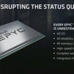 AMD EPYC Unconstrained