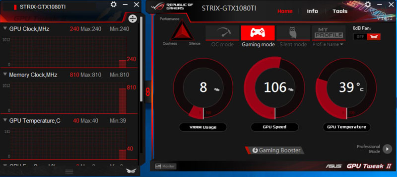 ASUS ROG STRIX GeForce GTX 1080 TI OC GPU - ServeTheHome