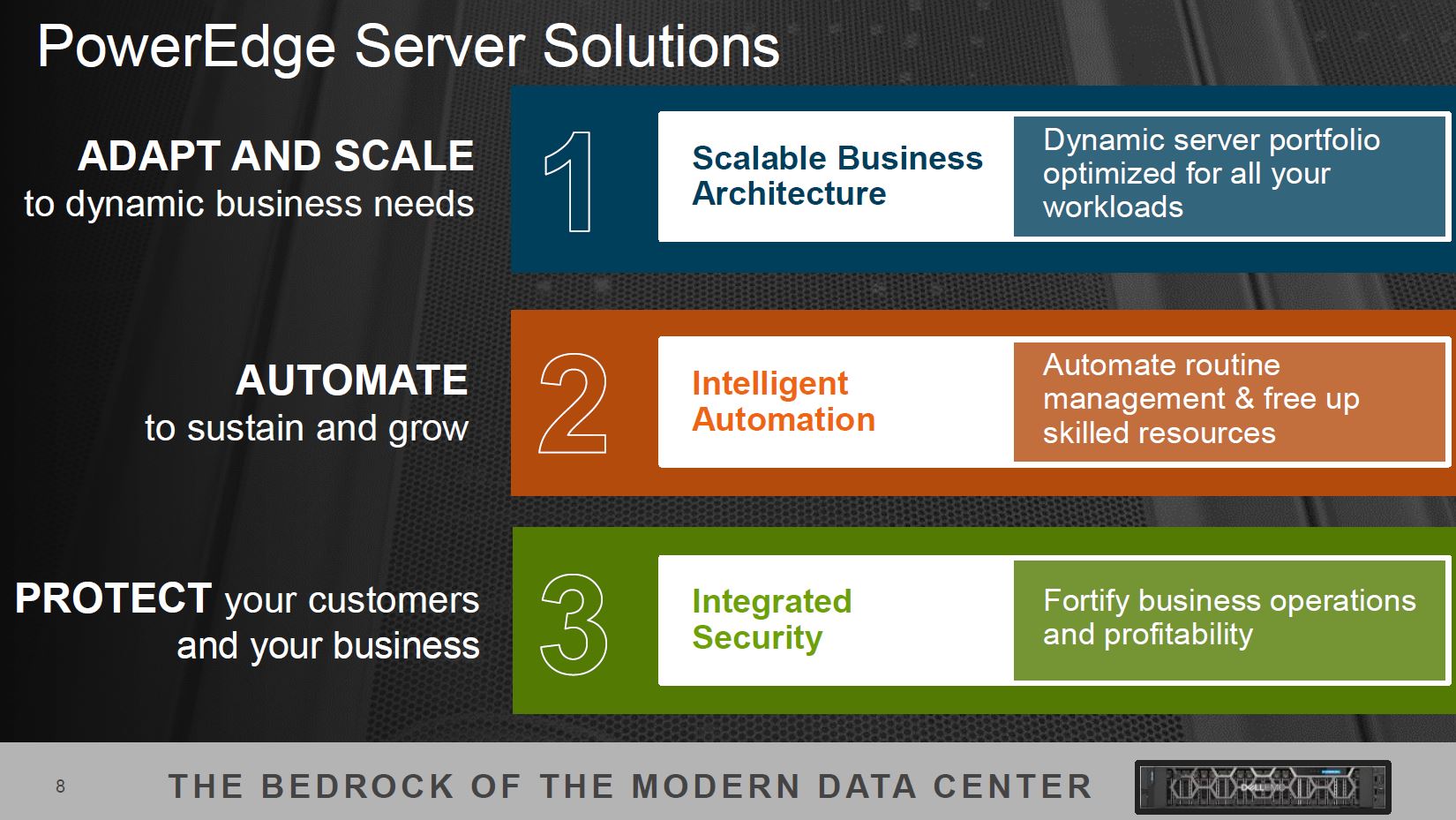 Dell Poweredge Server Comparison Chart 2016