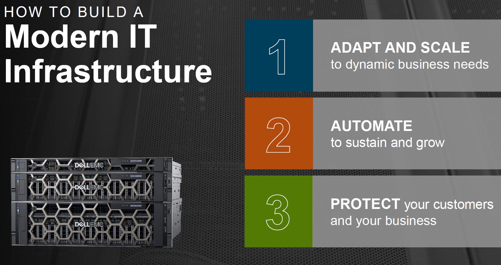 Dell Poweredge Server Comparison Chart 2016