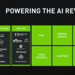 GTX 2017 Powering AI Revolution