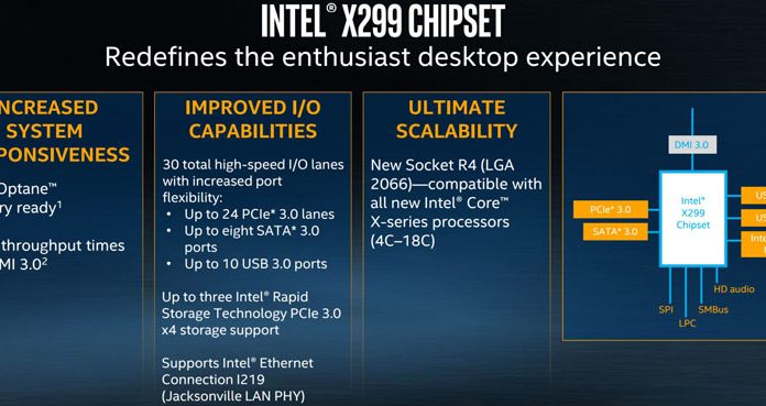 Intel X299 Series Launch at Computex 2017 Intel X299 Chipset