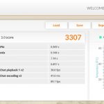 Lenovo ThinkStation P910 PCMark 8