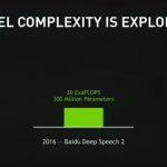 NVIDIA GTC 2017 Model Complexity Exploding